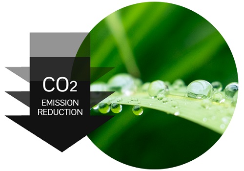 co2 emission reduction final