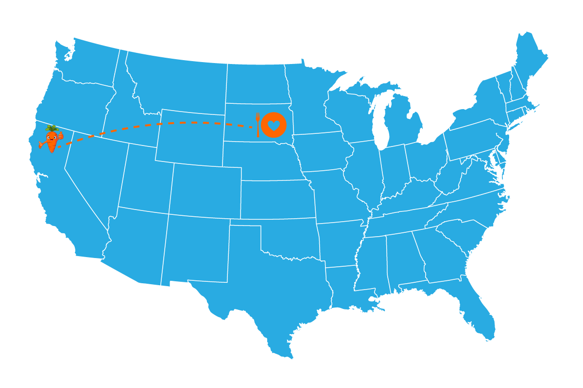 1,838 Mile carrot Migration to dinner plate